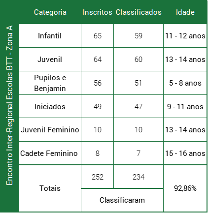 quadro interregional mts 2023